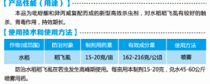 72%吡蚜酮.异丙威水(shui)分散(san)粒剂